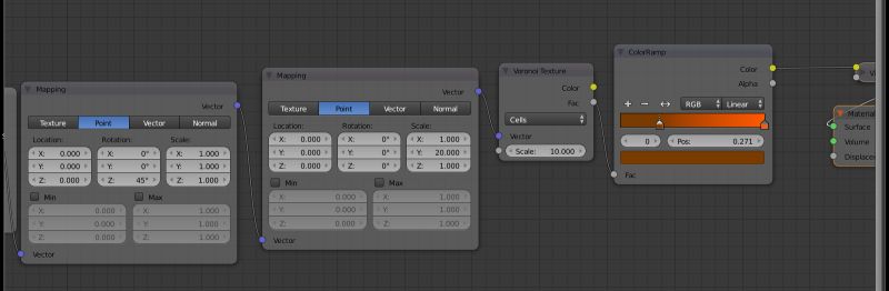 Cycles Render Engine Procedural Brush Stroke Texture Blender Stack - Download Beautiful Landscape Texture | Desktop