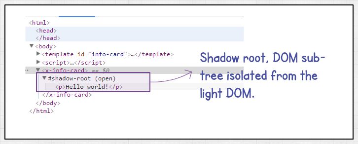 Html Formatting Pre Formatted Text Webmasters Stack Exchange - Best Gradient Backgrounds in Mobile