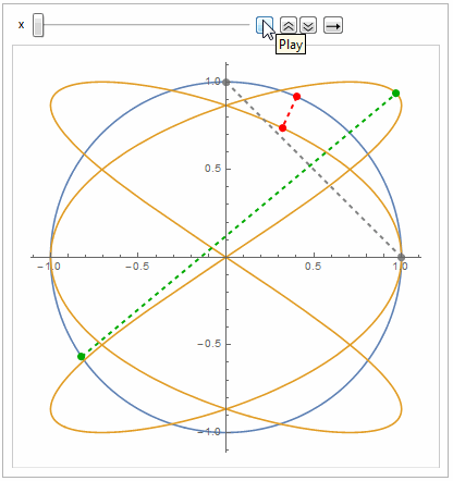 Calculus Maximum Length Between Two Points Mathematics Stack Exchange - Premium Dark Image Gallery - Desktop