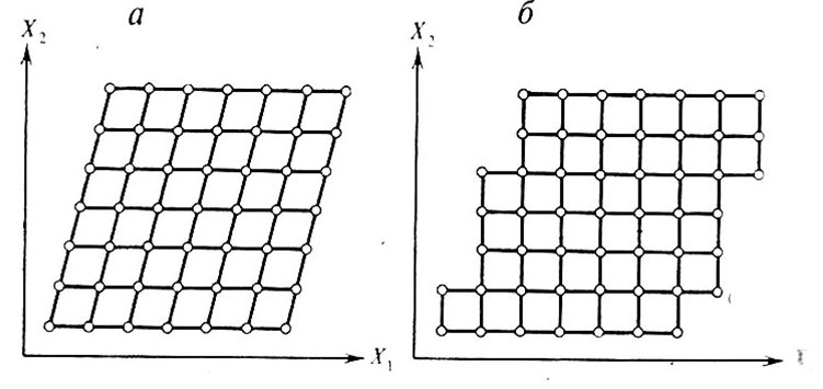 Plastic Deformation Pdf Dislocation Plasticity Physics - Mobile Gradient Pictures for Desktop