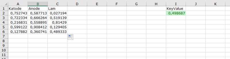 Writing To Excel From Python And Saving The Key Cell In Python Stack - Nature Backgrounds - High Quality Retina Collection