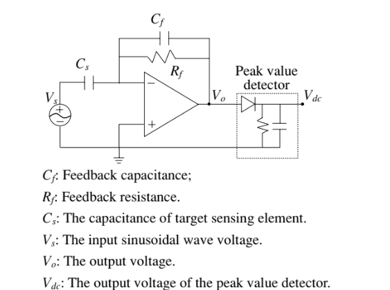 Capacitance Measurement Circuit Electrical Engineering
