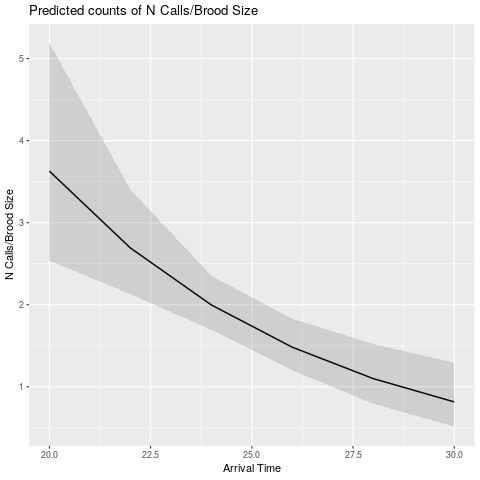Unreal 4 Game Area Where I Can Not Click Game Development Stack - Gradient Background Collection - High Resolution Quality