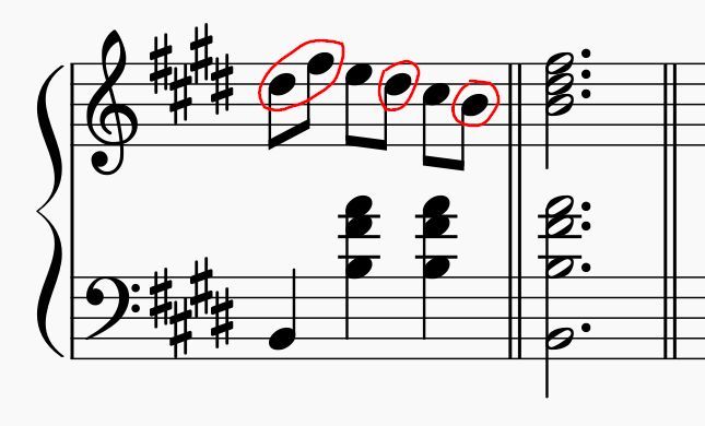 Composition Choosing Appropriate Accompaniment Chords For A Waltz - Minimal Illustrations - Perfect Retina Collection