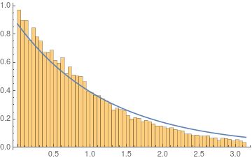 Probability Understanding The Metropolis Hastings Algorithm Mathematics Stack Exchange - Gorgeous 8K Minimal Illustrations | Free Download