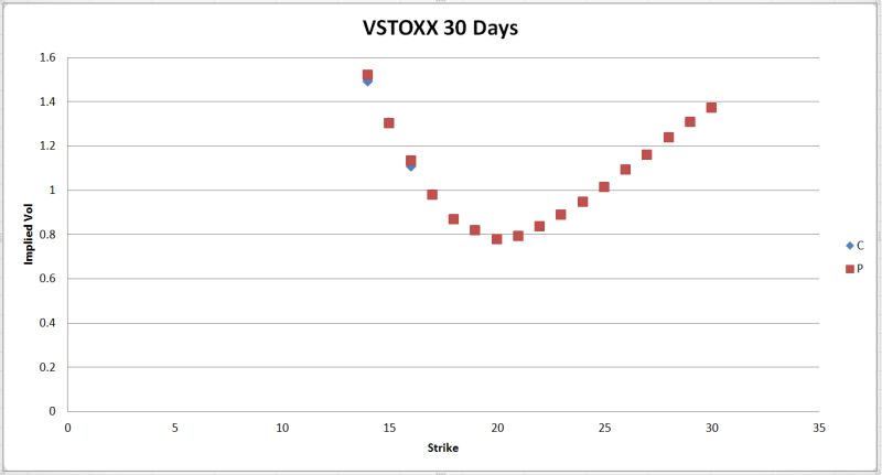 Implied Volatility Curve Quantitative Finance Stack Exchange - Retina Light Patterns for Desktop