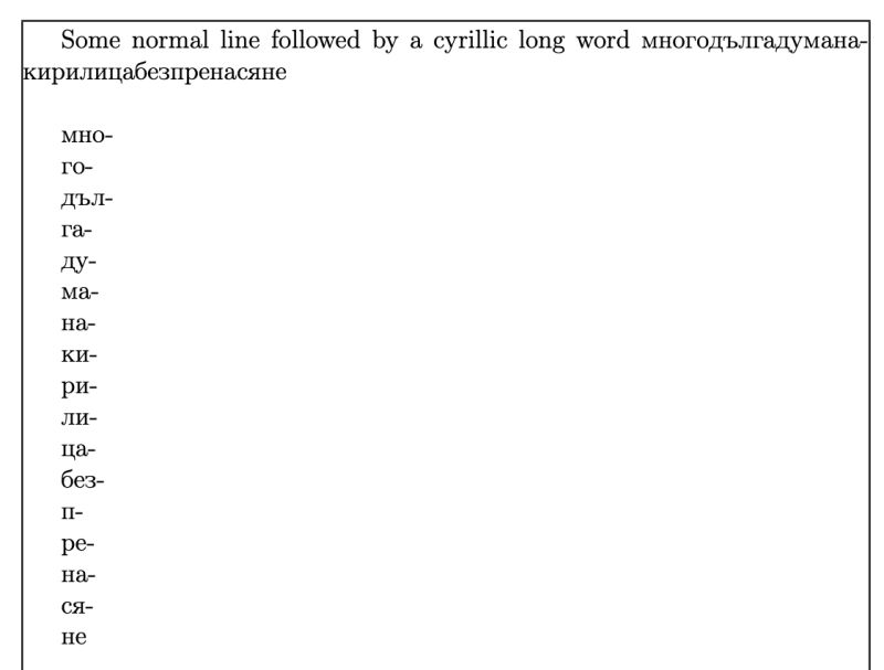 Line Breaking Why Allowbreak Not Working Tex Latex Stack Exchange - Premium Abstract Design Gallery - Ultra HD