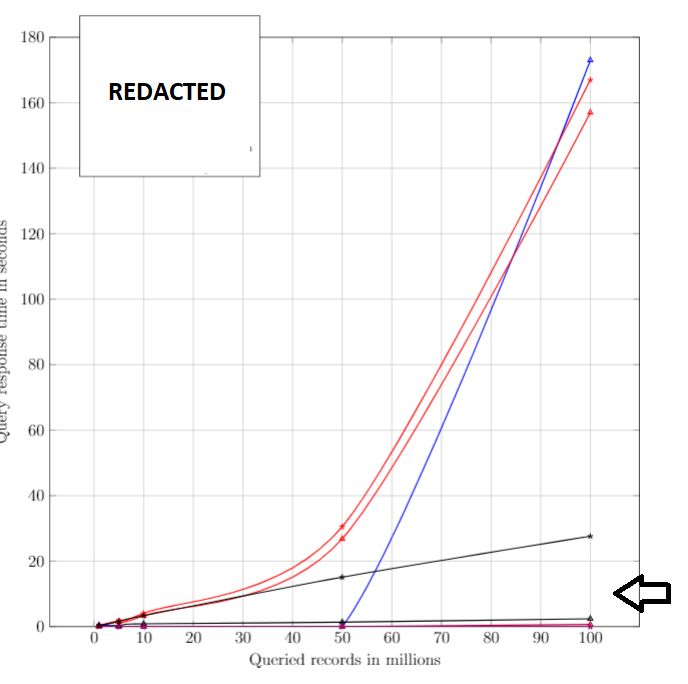 Pgfplots Scaling Y Axis In Tikz Tex Latex Stack Exchange - Geometric Pattern Collection - Desktop Quality