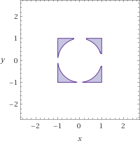 Integration Integral Boundary Inconsistency Mathematics Stack Exchange - Best Abstract Textures in Full HD