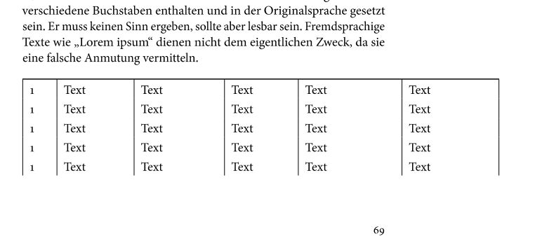 Double Sided Odd Even Margin Tex Latex Stack Exchange - Beautiful High Resolution Colorful Wallpapers | Free Download