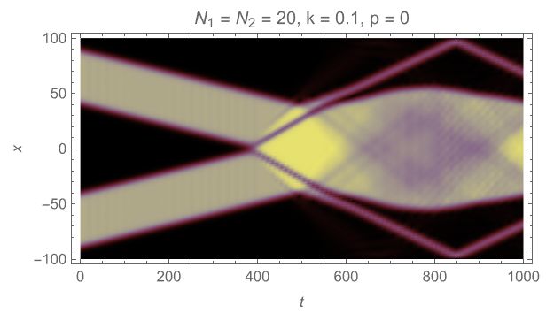 Plotting Collision Of Two Waves With Phase Difference Mathematica - Amazing Ultra HD Abstract Designs | Free Download