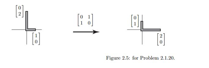 Linear Algebra Linear Transformation Problem Mathematics Stack Exchange - Best Vintage Backgrounds in HD