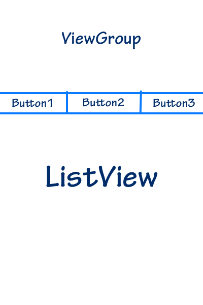 Android How To Display A Date Like Whatsapp On Scrolling Listview - Minimal Textures - Artistic Retina Collection