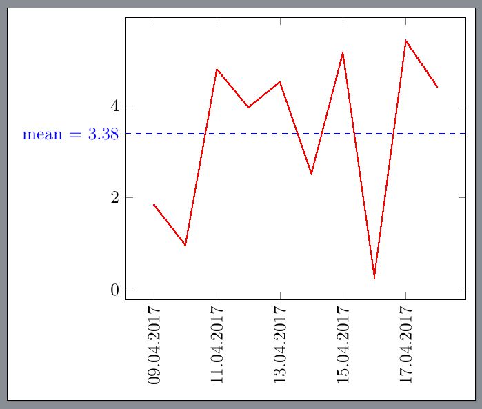 Tikz Pgf Pgfplot Nested Loops With Calculated Parameter Tex Latex Stack Exchange - Gradient Photos - High Quality Ultra HD Collection