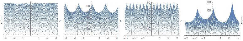 Code Golf Square Circle Triangle Gear Code Golf Stack Exchange - Retina Vintage Textures for Desktop