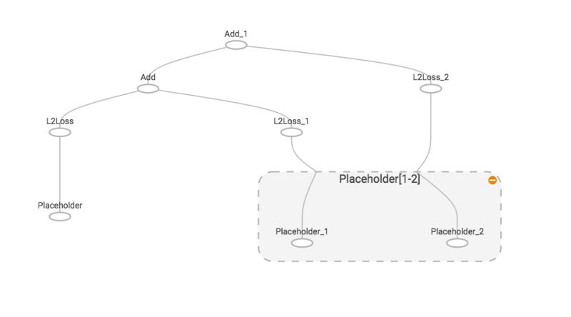 Tensorflow Variables - Best Nature Images in 4K