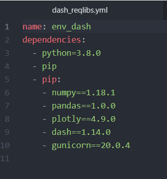 Conda Virtual Environment Plotly Issue In Atom Ide Stack Overflow