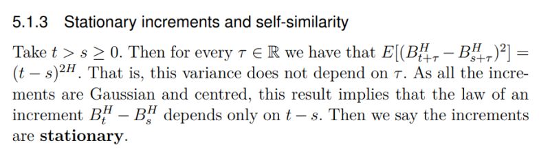 Fractional Brownian Motion - Download Premium Geometric Background | Ultra HD