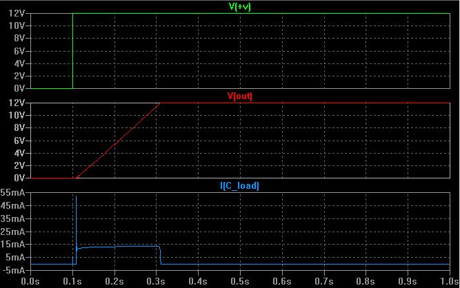 Usb Inrush Current Limiting Charging Super Capacitor Electrical - Download Gorgeous Gradient Design | Full HD