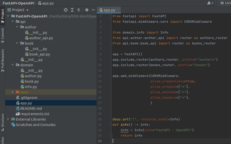Python Flask How To Automate Openapi V3 Documentation Stack Overflow - Modern Sunset Art - Mobile
