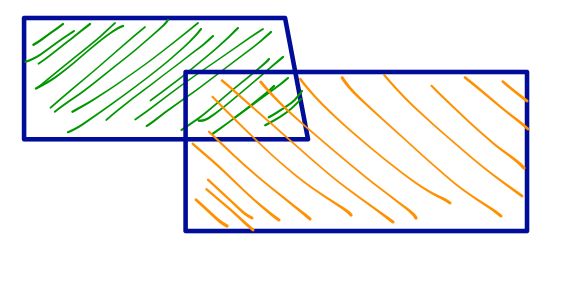 Python Split Polygons Where They Overlap One Another Geographic - Download High Quality Mountain Art | Mobile