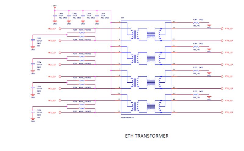 Fpga Setting Ethernet Phy To Transmission Only Electrical Engineering Stack Exchange - Modern Minimal Pattern - Retina