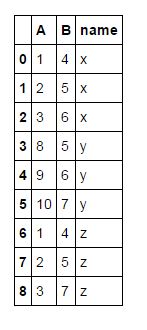 Mesh Add Polygons To Extruded 2d Object Blender Stack Exchange - Gradient Photos - Modern Ultra HD Collection