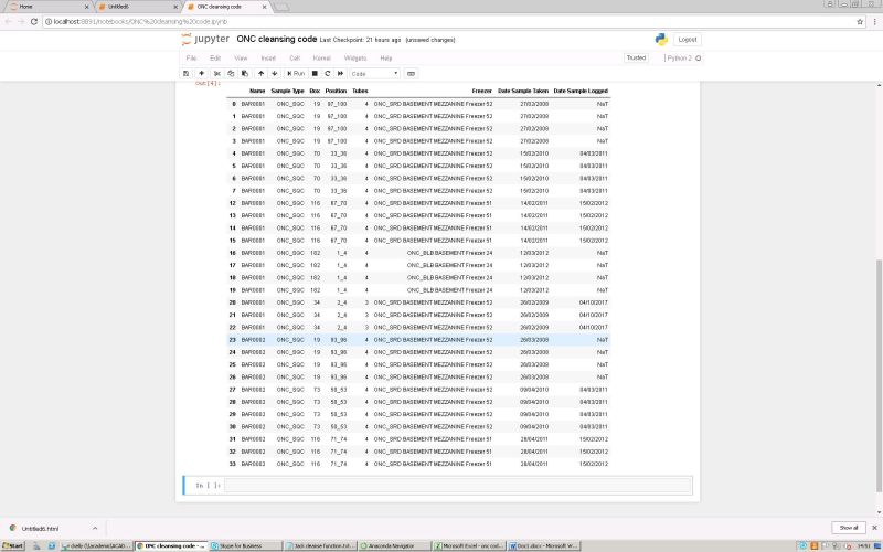 Python Create New Column With Incremental Values Stack Overflow - City Wallpaper Collection - Retina Quality
