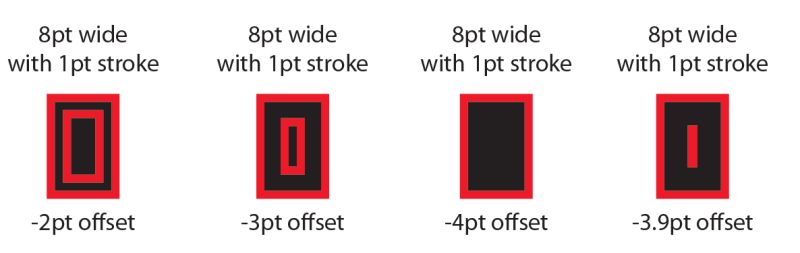 Cannot Offset Path In Illustrator Cc Graphic Design Stack Exchange - Incredible HD Landscape Photos | Free Download