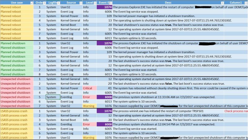 Windows Event Codes Pdf Network Socket Computer Data - Professional HD Space Arts | Free Download