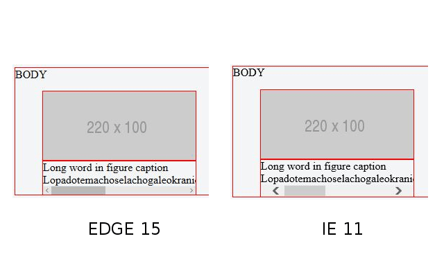 Html Set Figcaption Width From Img And Align Stack Overflow - Download Creative Gradient Art | Full HD