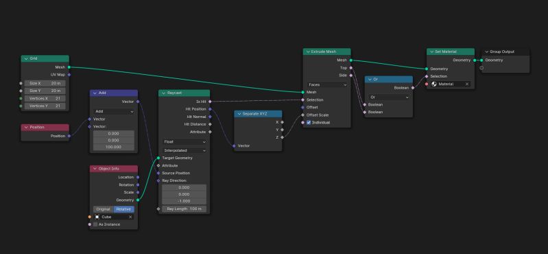 Geometry Nodes Dynamic Intersection Extrusion Blender Stack Exchange - Best Gradient Illustrations in High Resolution
