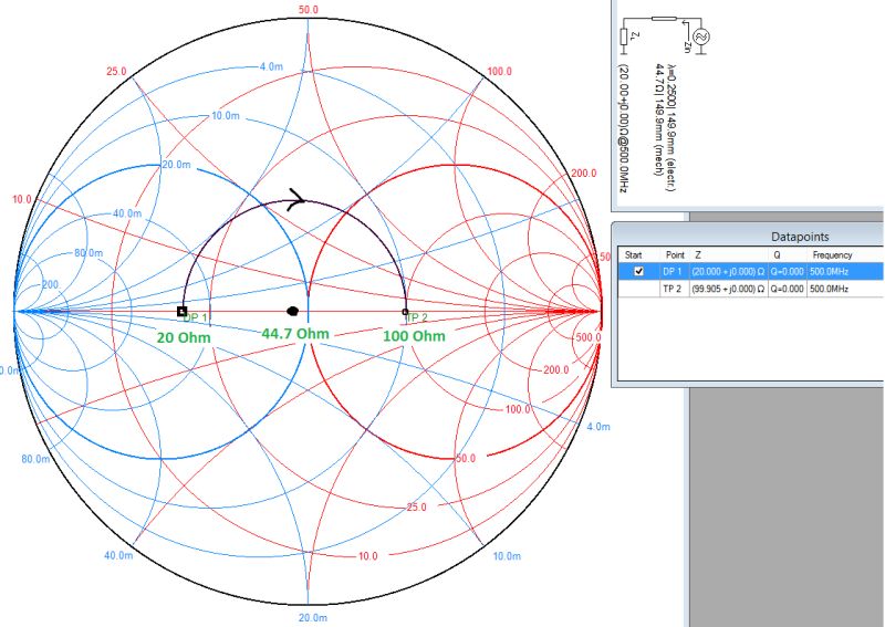 Smith Chart Impedance Matching Maztru - Beautiful Nature Wallpaper - Ultra HD