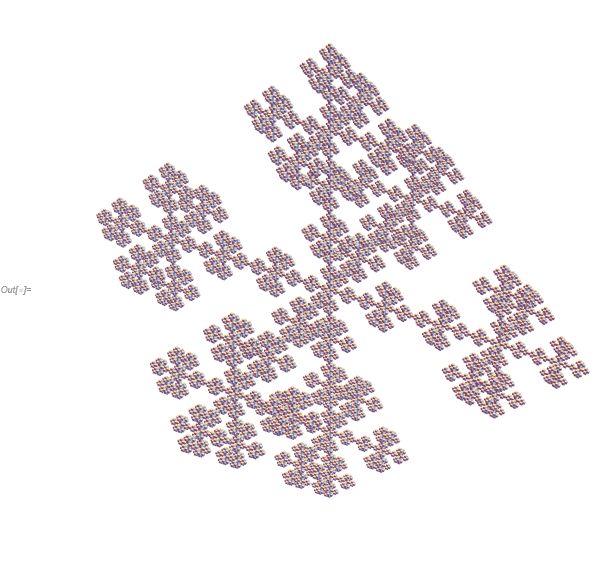 How To Make An Fractal Text By Using Mathematica Mathematica Stack Exchange - Artistic 8K Light Illustrations | Free Download