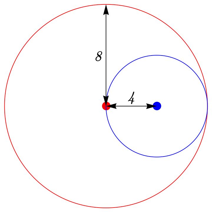 Geometry Function Describing Two Circles Mathematics Stack Exchange - Abstract Art Collection - HD Quality