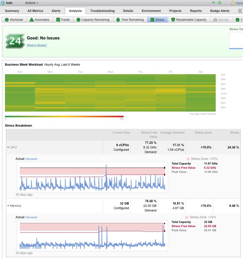 Virtualization How To Describe Vmware Performance Requirements For - Download Professional Abstract Design | Mobile