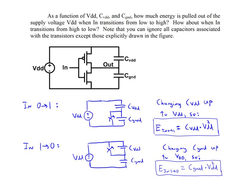 Cmos Tag Wiki Electrical Engineering Stack Exchange - Gradient Photo Collection - Full HD Quality