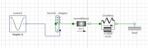 System Modeler Systemmodeler Owner And Other Mathematica Owner Mathematica Stack Exchange - Download High Quality Space Pattern | Desktop
