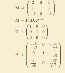 Diagonalisation Matrix Math Online Tom Circle - Gradient Art Collection - Retina Quality