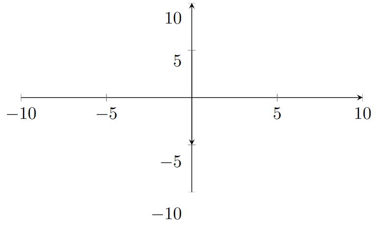 Pgfplots Adding Semi Transparent Background Image To Tikz Axis Tex - Best Minimal Wallpapers in Retina