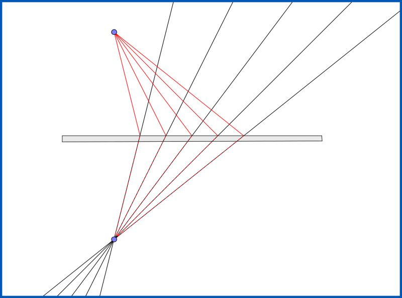 Optics Double Reflection Physics Stack Exchange - Nature Backgrounds - High Quality Retina Collection