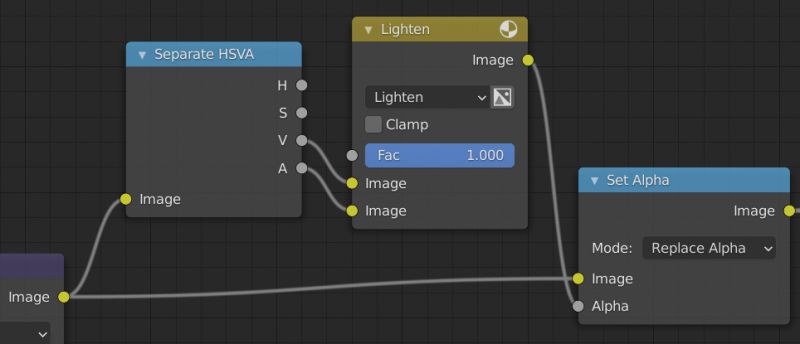Browser Source Not Rendering Transparency Alpha Channels Correctly - Download Incredible Minimal Background | Retina