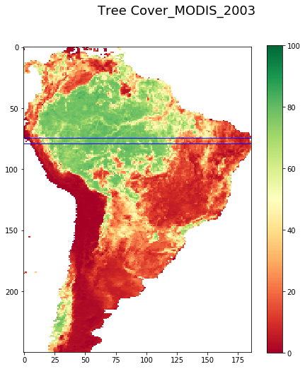 Python Extracting Data Within Geometry Shape Geographic - Perfect City Picture - Full HD