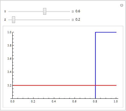 Calculus And Analysis How Mathematica Handles Heaviside Functions - Premium Space Photo Gallery - HD