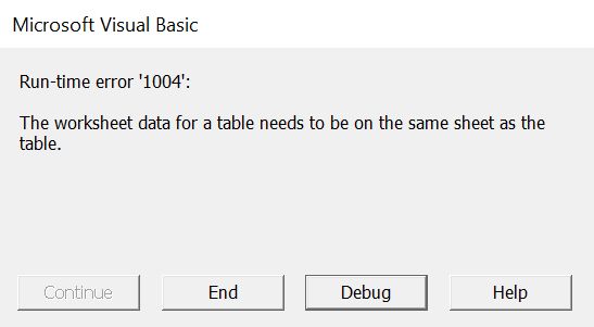 How To Import Data From Another Worksheet Pdf Visual Basic For - Download High Quality Minimal Image | Ultra HD