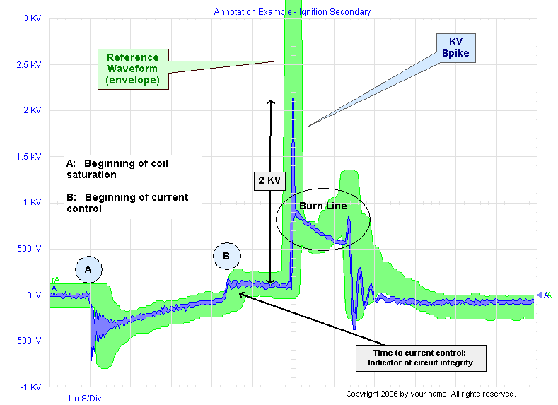 Secondary Ignition Pattern - Abstract Textures - Premium 4K Collection