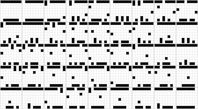 List Manipulation Solving Chess Bishop Problem Mathematica Stack Exchange - City Patterns - Gorgeous Retina Collection