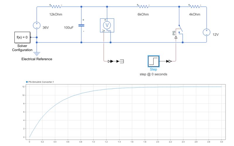 Capacitor How To Analyze First Order Transient Circuits Using - Amazing Gradient Texture - Full HD