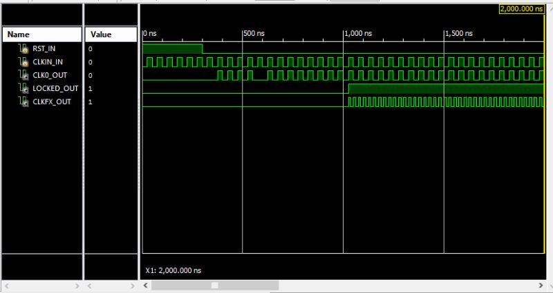 Simple Fpga Simulation Waveform Poretdm - Best Ocean Designs in HD