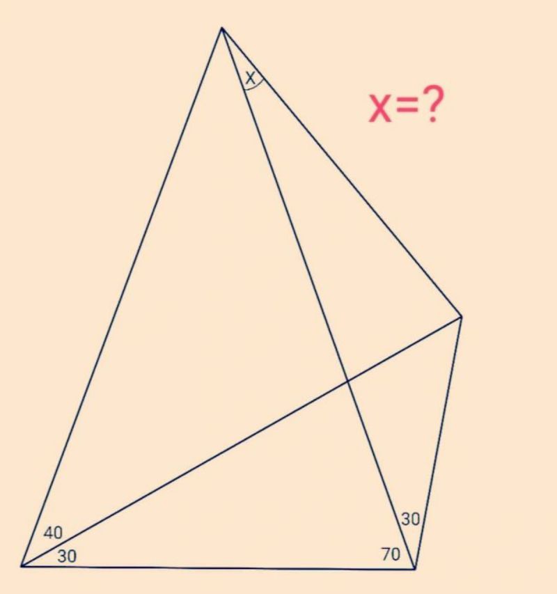 Geometry Angle Chasing In A Convex Quadrilateral Mathematics Stack - Premium Ocean Art Gallery - High Resolution
